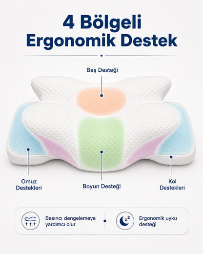 Vasko 4 Bölgeli Ergonomik Visco Yastık